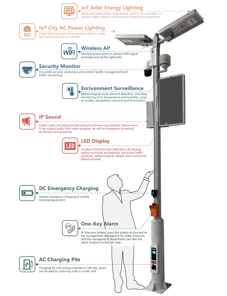 light-pole-led-display.png