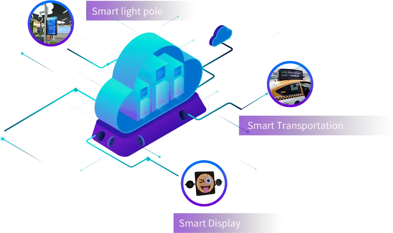 KEYTECHLED Advertising Platform