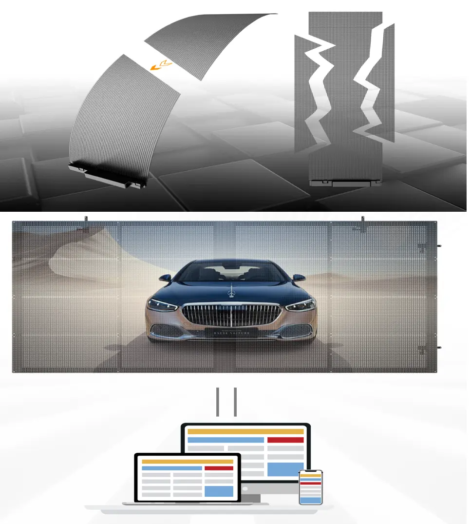 Key Features of KEYTECHLED Holographic Screen
