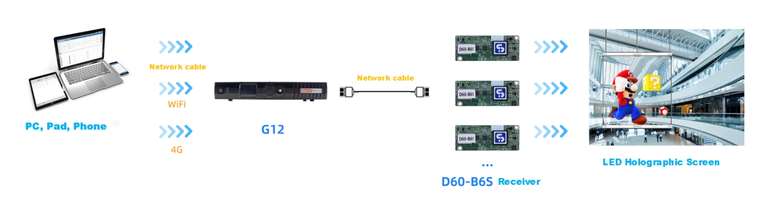 Control_Method_Diagram_02.png